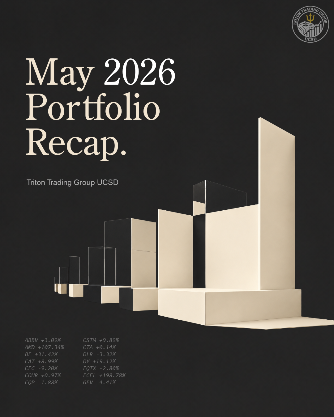 May